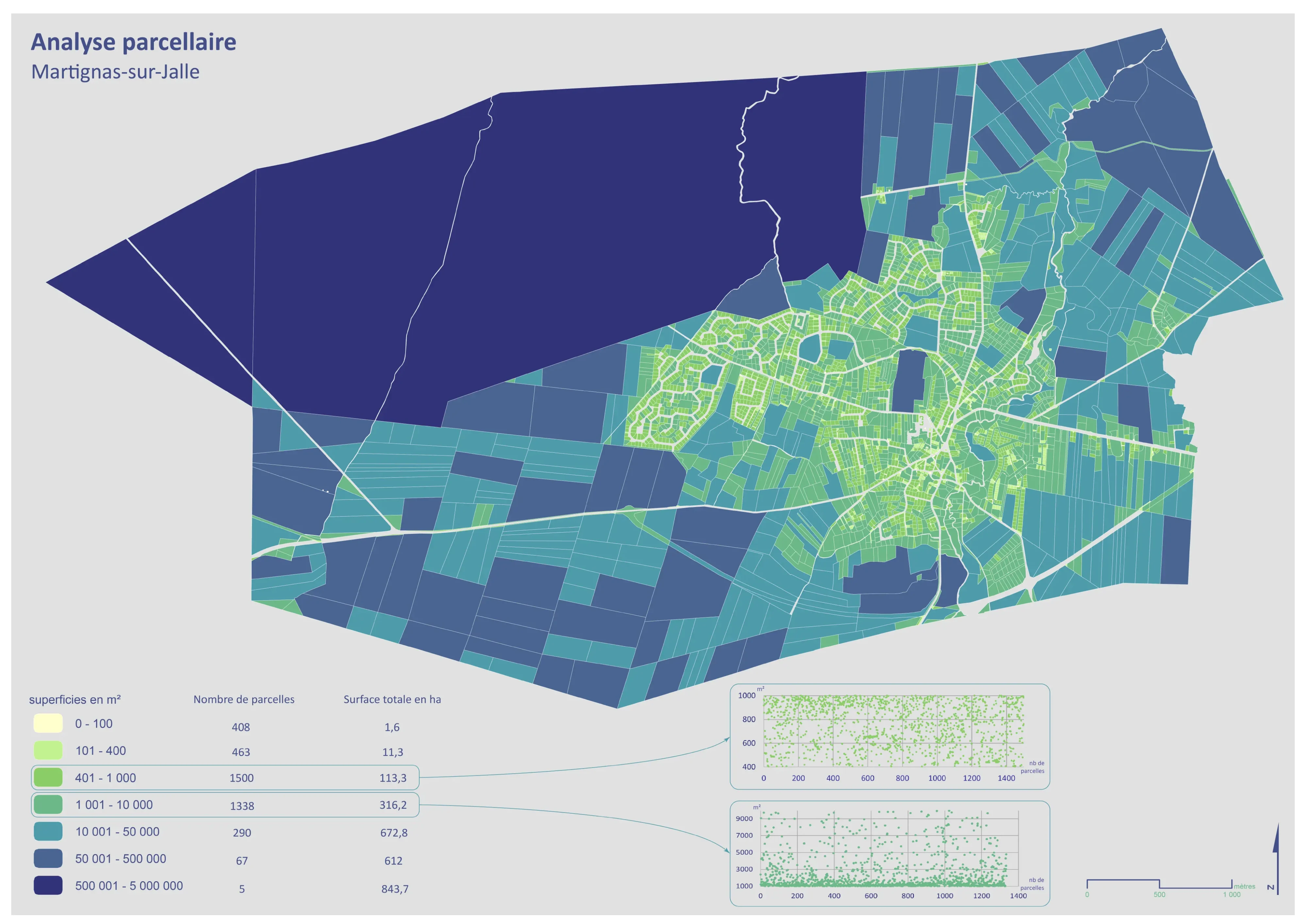 Analyse_Parcellaire_7_2